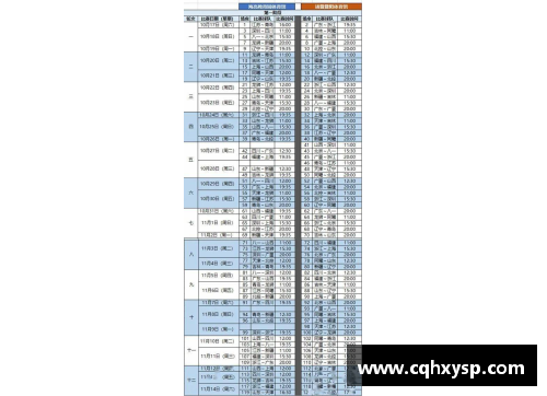 CBA新赛季赛程出炉，球迷纷纷对赛程进行猜测，谁将会脱颖而出？