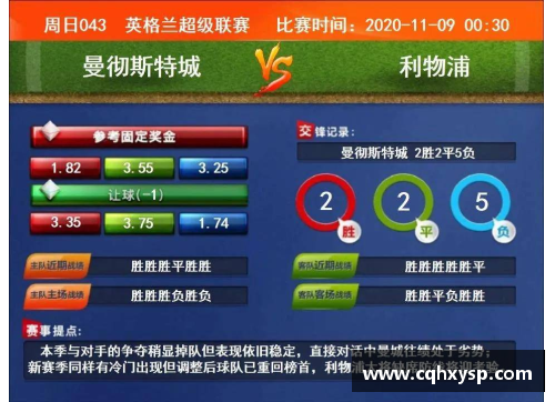 英超榜首之战！利物浦将对阵曼城，决定赛季归属