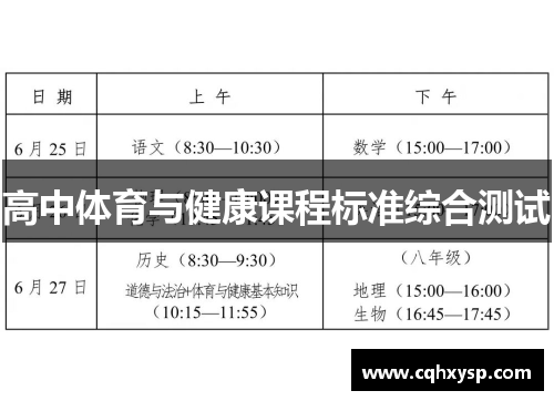 高中体育与健康课程标准综合测试